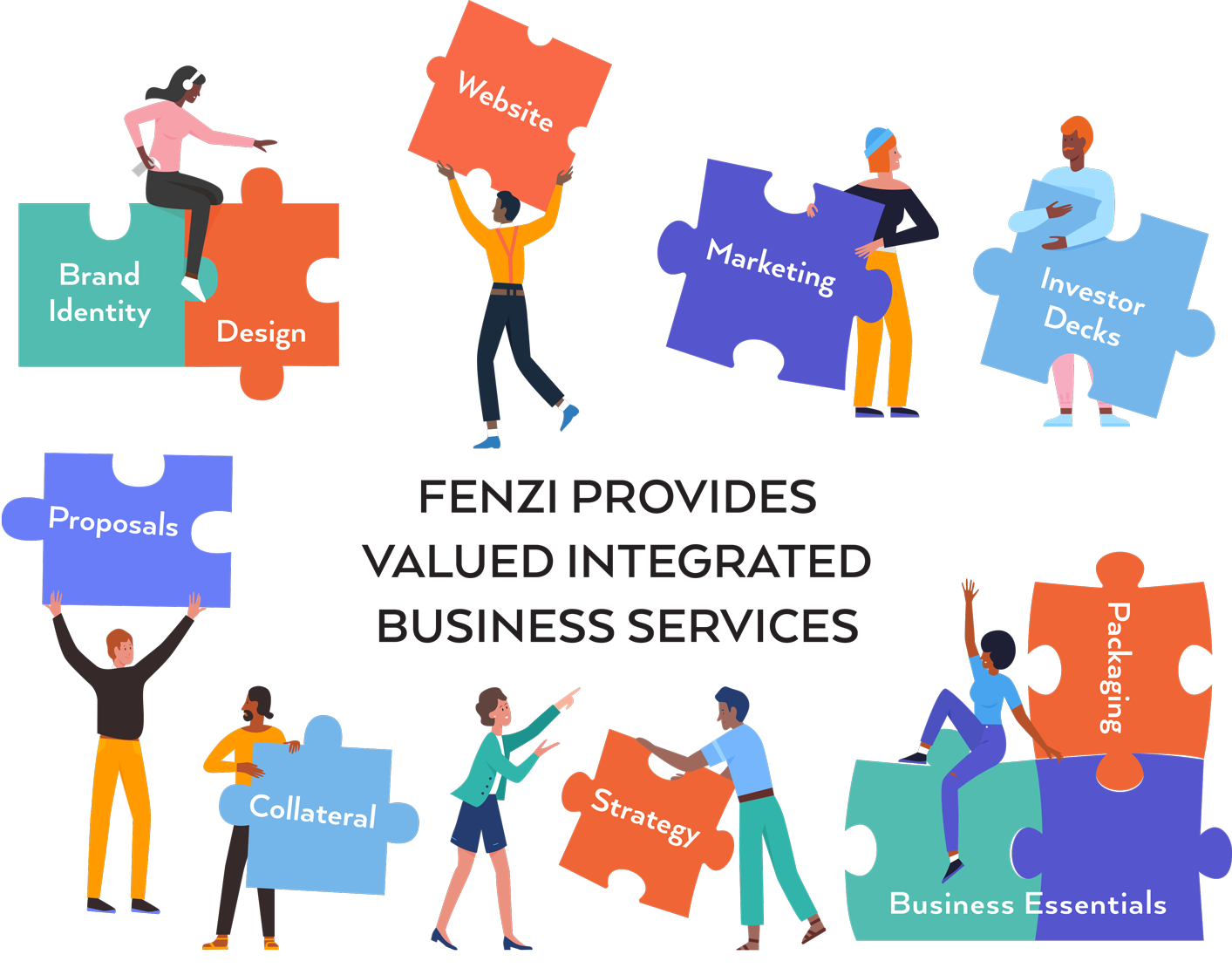 Fenzi services: Brand Identity, Design, Website, Marketing, Investor Decks, Proposals, Sales Collateral, Strategy, Packaging, Business Essentials